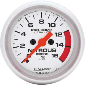 Nitrous Oxide